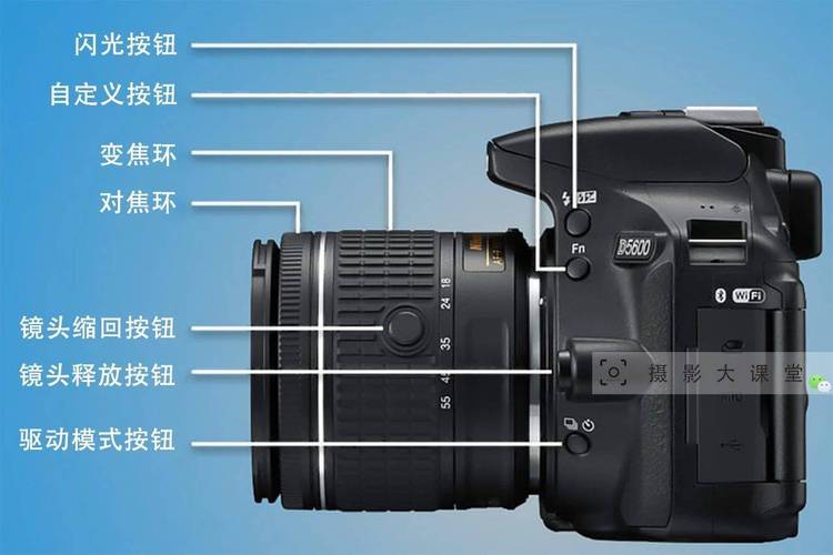 单反相机都有哪几种模式