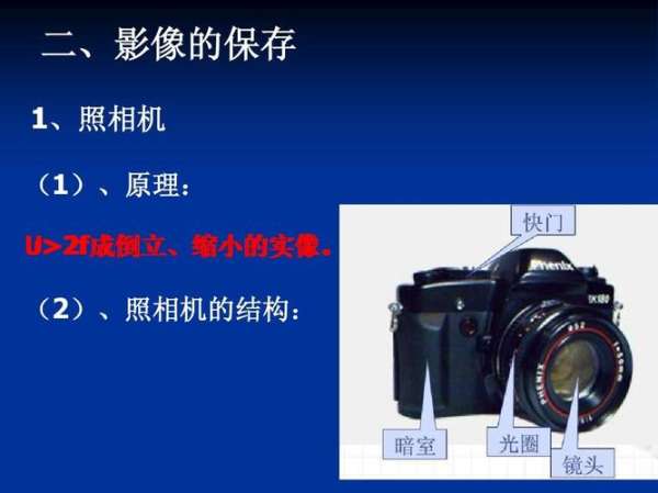 数码相机的基本构造图(数码相机的组成以及各部分的功能)